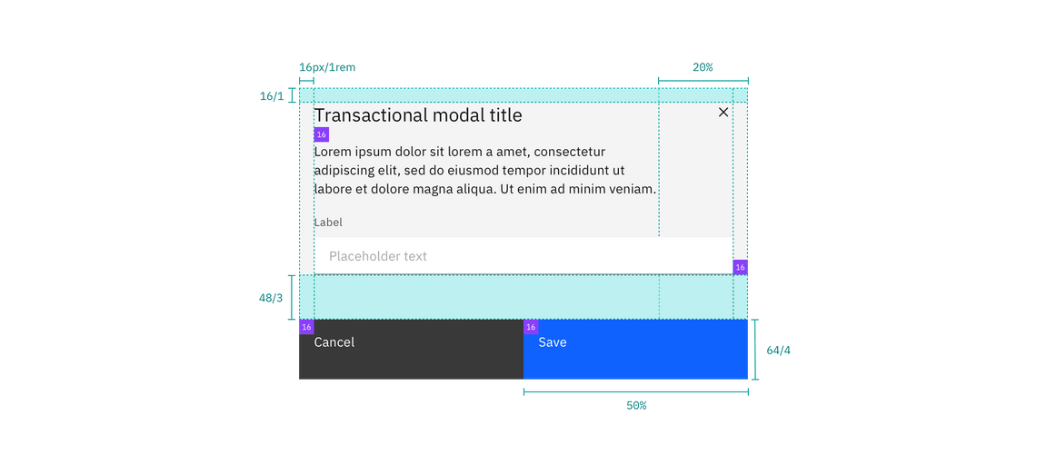 Structure and spacing measurements for a transactional modal Structure and spacing measurements for a transactional modal